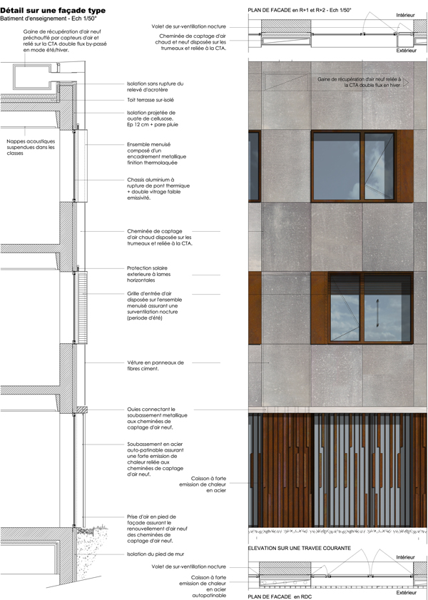 Atelier mosségimmig - Lycée Professionnel, Miramas